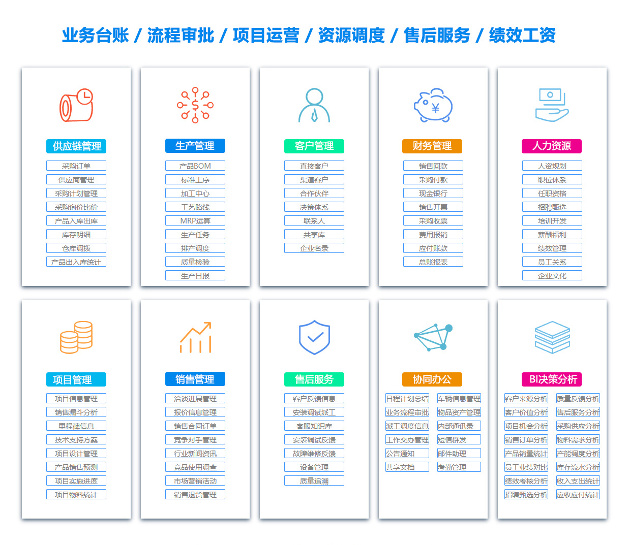 锦州办公管理系统